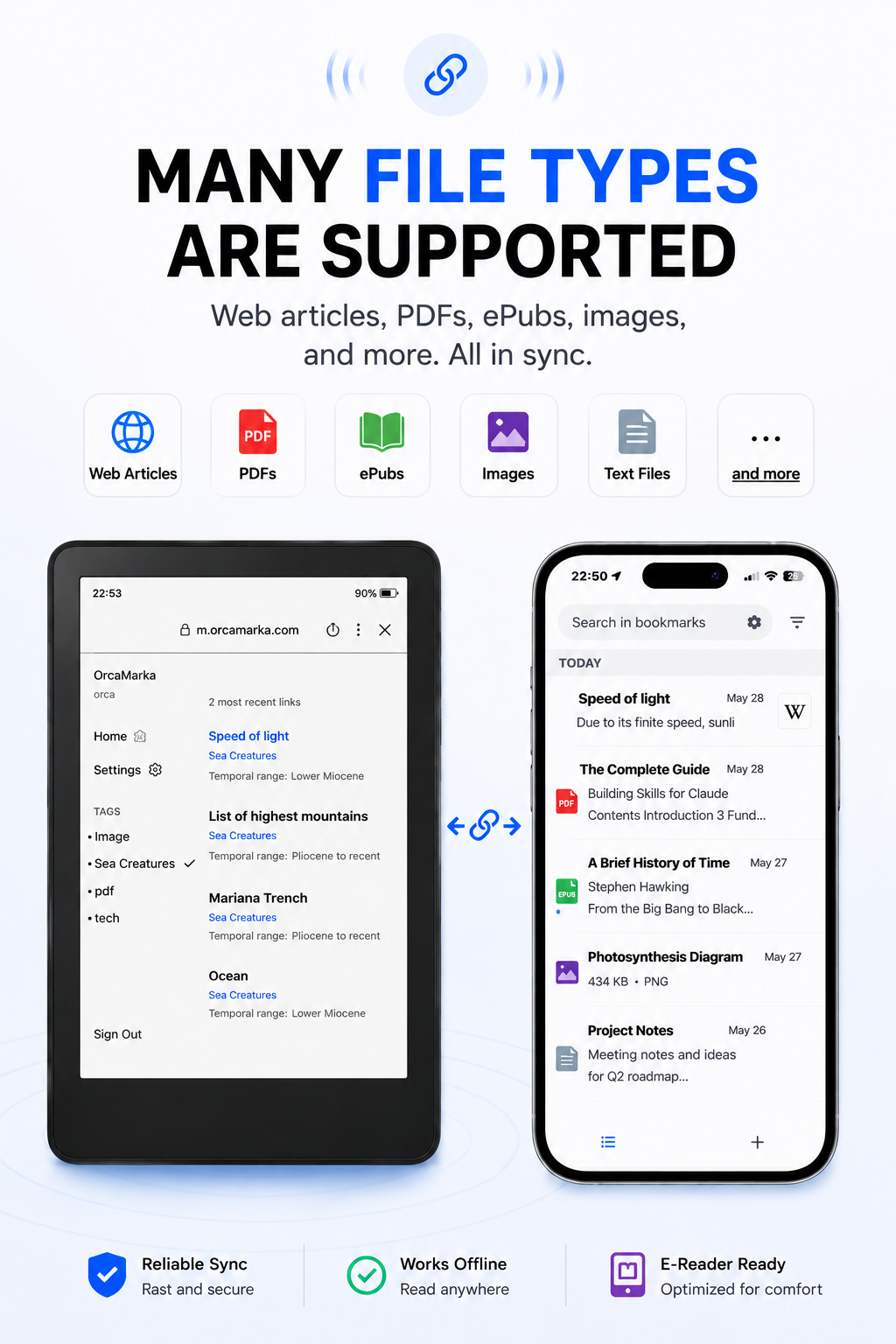OrcaMarka Supported File Types